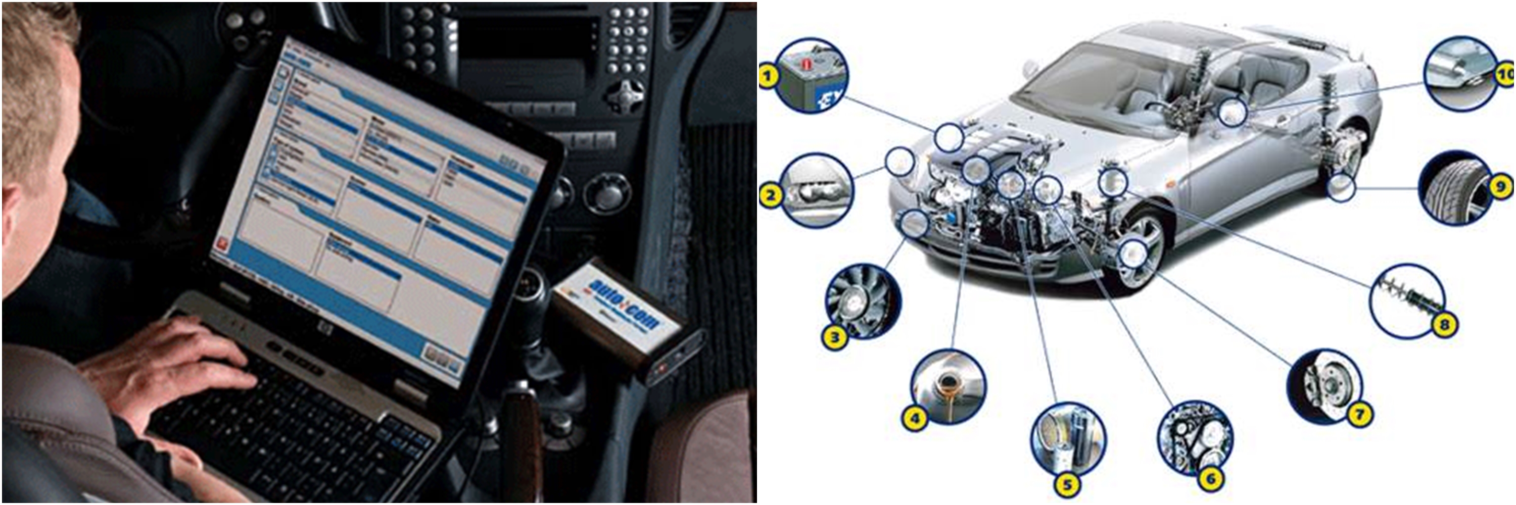 Equipos de diagnóstico de automóviles para profesionales